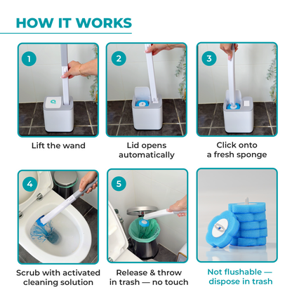 ScrubLoo Flex – EasyLift Disposable Toilet Brush,   Wand + Base + 12 Sponges