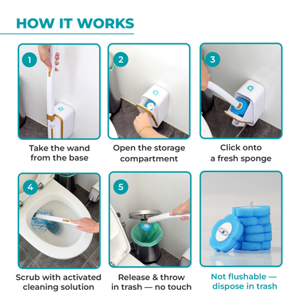 ScrubLoo Flex – Luxe Disposable Toilet Brush, White ,  Wand + Base + 12 Sponges